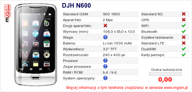 Dane telefonu DJH N600 Dane telefonu DJH N600
