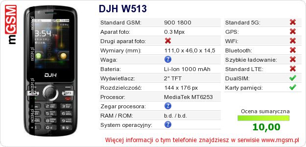 Dane telefonu DJH W513