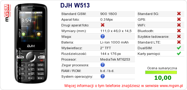 Dane telefonu DJH W513 Dane telefonu DJH W513