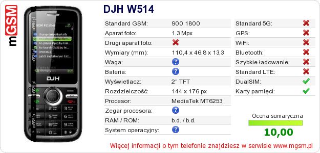 Dane telefonu DJH W514 Dane telefonu DJH W514