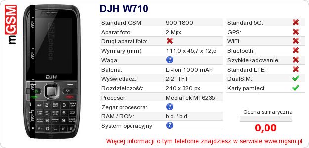 Dane telefonu DJH W710 Dane telefonu DJH W710