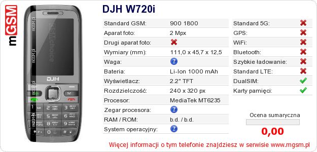 Dane telefonu DJH W720i