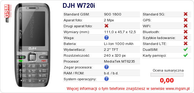 Dane telefonu DJH W720i Dane telefonu DJH W720i