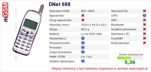 Dane telefonu DNet 688 Dane telefonu DNet 688