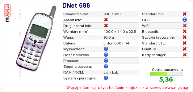 Dane telefonu DNet 688