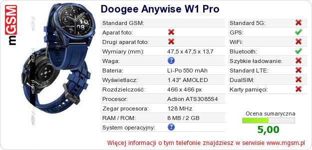 Dane telefonu Doogee Anywise W1 Pro Dane telefonu Doogee Anywise W1 Pro