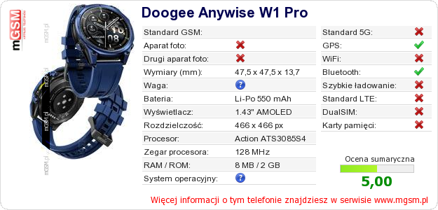 Dane telefonu Doogee Anywise W1 Pro