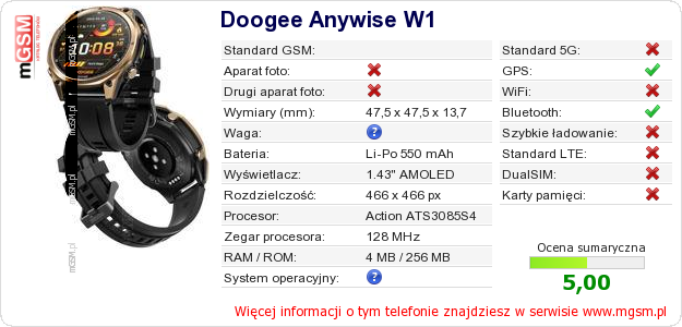 Dane telefonu Doogee Anywise W1