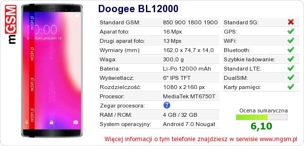 Dane telefonu Doogee BL12000