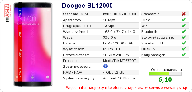 Dane telefonu Doogee BL12000