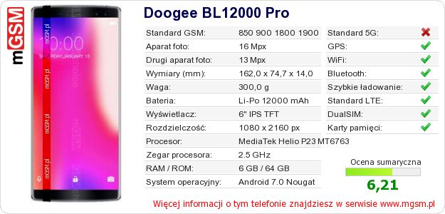 Dane telefonu Doogee BL12000 Pro