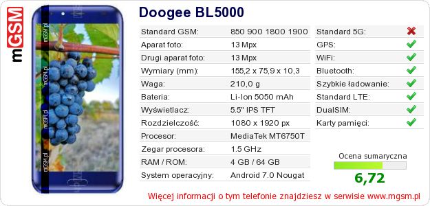 Dane telefonu Doogee BL5000 Dane telefonu Doogee BL5000