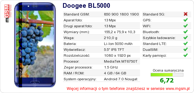 Dane telefonu Doogee BL5000