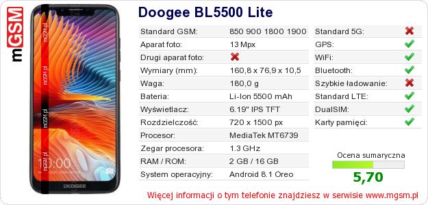 Dane telefonu Doogee BL5500 Lite Dane telefonu Doogee BL5500 Lite