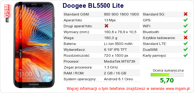 Dane telefonu Doogee BL5500 Lite