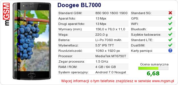 Dane telefonu Doogee BL7000