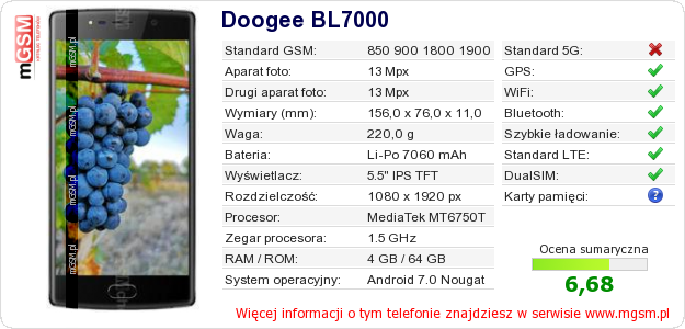 Dane telefonu Doogee BL7000