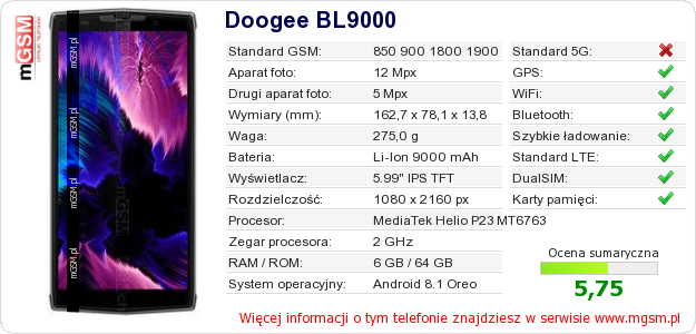 Dane telefonu Doogee BL9000