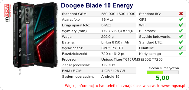 Dane telefonu Doogee Blade 10 Energy