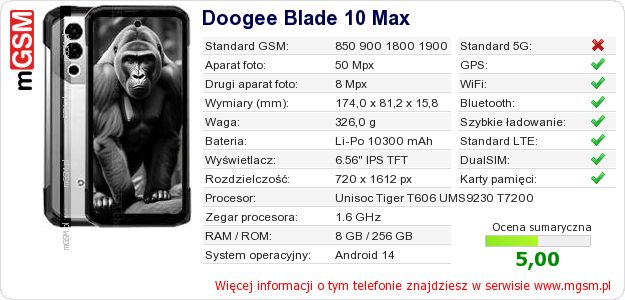 Dane telefonu Doogee Blade 10 Max