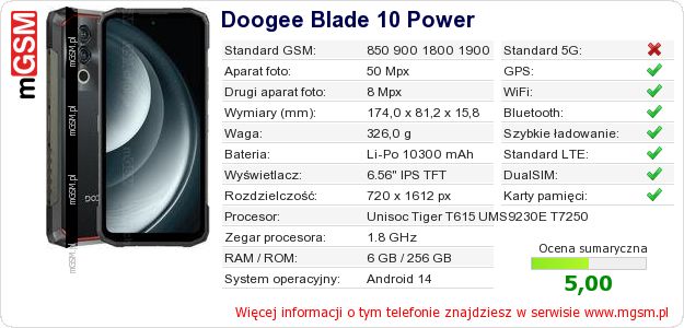 Dane telefonu Doogee Blade 10 Power