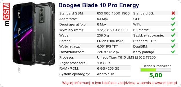 Dane telefonu Doogee Blade 10 Pro Energy