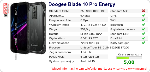 Dane telefonu Doogee Blade 10 Pro Energy