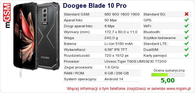 Dane telefonu Doogee Blade 10 Pro Dane telefonu Doogee Blade 10 Pro