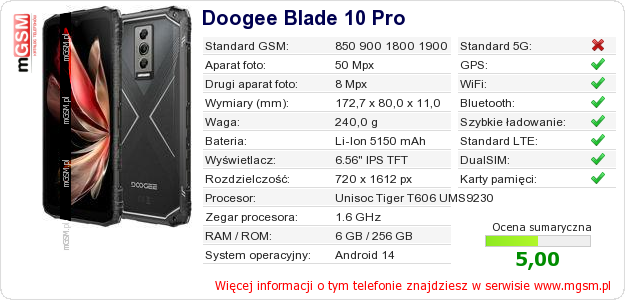 Dane telefonu Doogee Blade 10 Pro