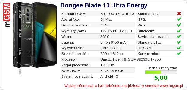 Dane telefonu Doogee Blade 10 Ultra Energy