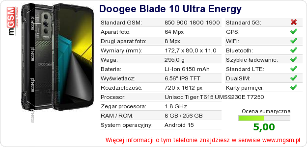 Dane telefonu Doogee Blade 10 Ultra Energy