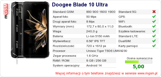 Dane telefonu Doogee Blade 10 Ultra Dane telefonu Doogee Blade 10 Ultra