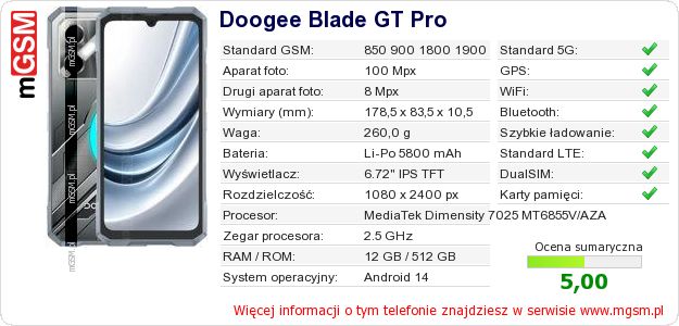Dane telefonu Doogee Blade GT Pro Dane telefonu Doogee Blade GT Pro