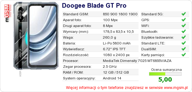 Dane telefonu Doogee Blade GT Pro Dane telefonu Doogee Blade GT Pro