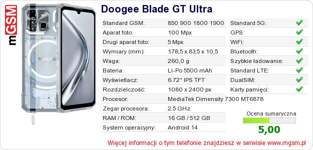 Dane telefonu Doogee Blade GT Ultra Dane telefonu Doogee Blade GT Ultra
