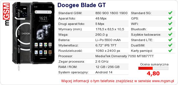 Dane telefonu Doogee Blade GT Dane telefonu Doogee Blade GT