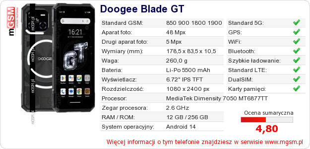 Dane telefonu Doogee Blade GT