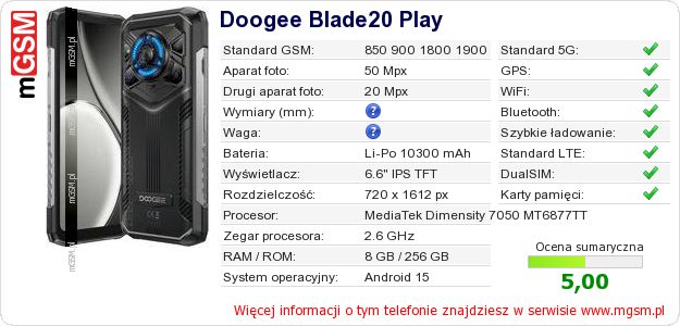 Dane telefonu Doogee Blade20 Play Dane telefonu Doogee Blade20 Play