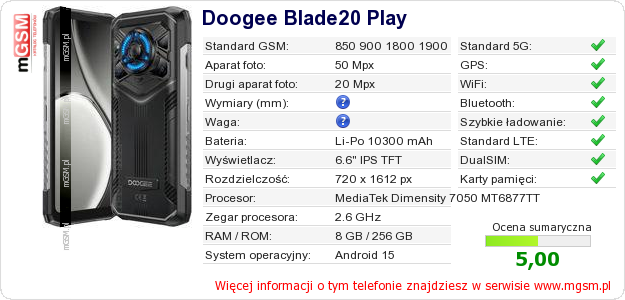 Dane telefonu Doogee Blade20 Play