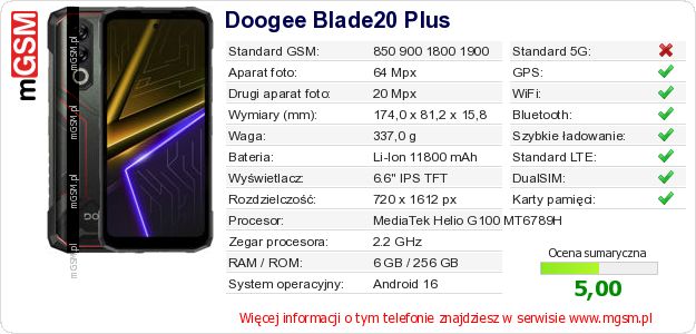 Dane telefonu Doogee Blade20 Plus Dane telefonu Doogee Blade20 Plus