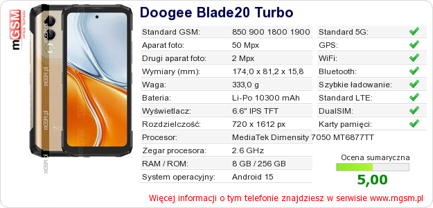 Dane telefonu Doogee Blade20 Turbo