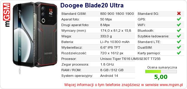 Dane telefonu Doogee Blade20 Ultra Dane telefonu Doogee Blade20 Ultra