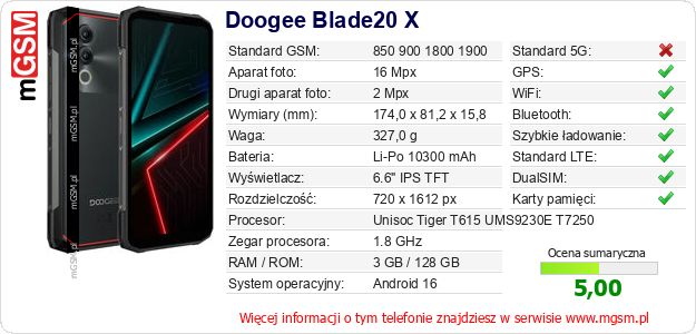 Dane telefonu Doogee Blade20 X Dane telefonu Doogee Blade20 X