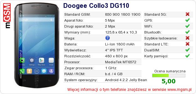 Dane telefonu Doogee Collo3 DG110 Dane telefonu Doogee Collo3 DG110