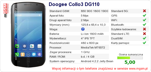 Dane telefonu Doogee Collo3 DG110 Dane telefonu Doogee Collo3 DG110