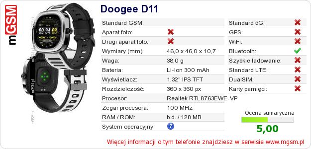 Dane telefonu Doogee D11