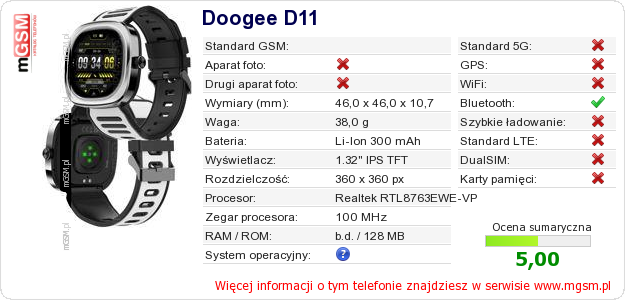Dane telefonu Doogee D11 Dane telefonu Doogee D11