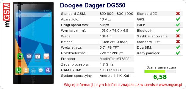 Dane telefonu Doogee Dagger DG550