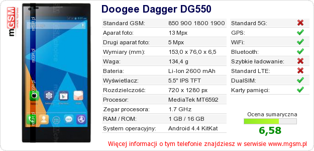 Dane telefonu Doogee Dagger DG550 Dane telefonu Doogee Dagger DG550