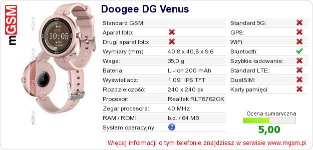 Dane telefonu Doogee DG Venus
